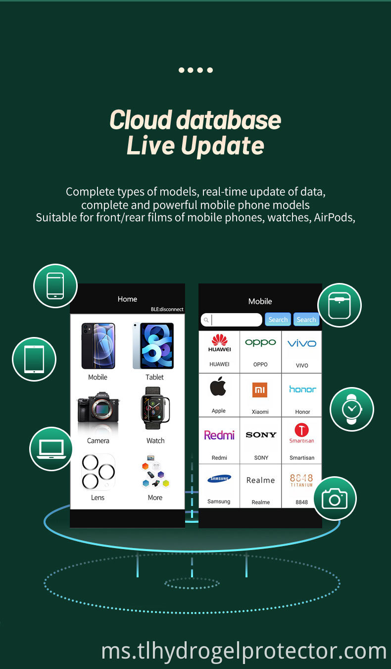 TL 568 Max Hidrogel Film Tl 568 Max Hidrogel Film